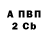 Героин гречка Federico Gesualdo
